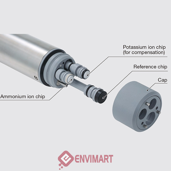 AM-2000 Sensor đo NH4+ online Horiba-Nhật Bản